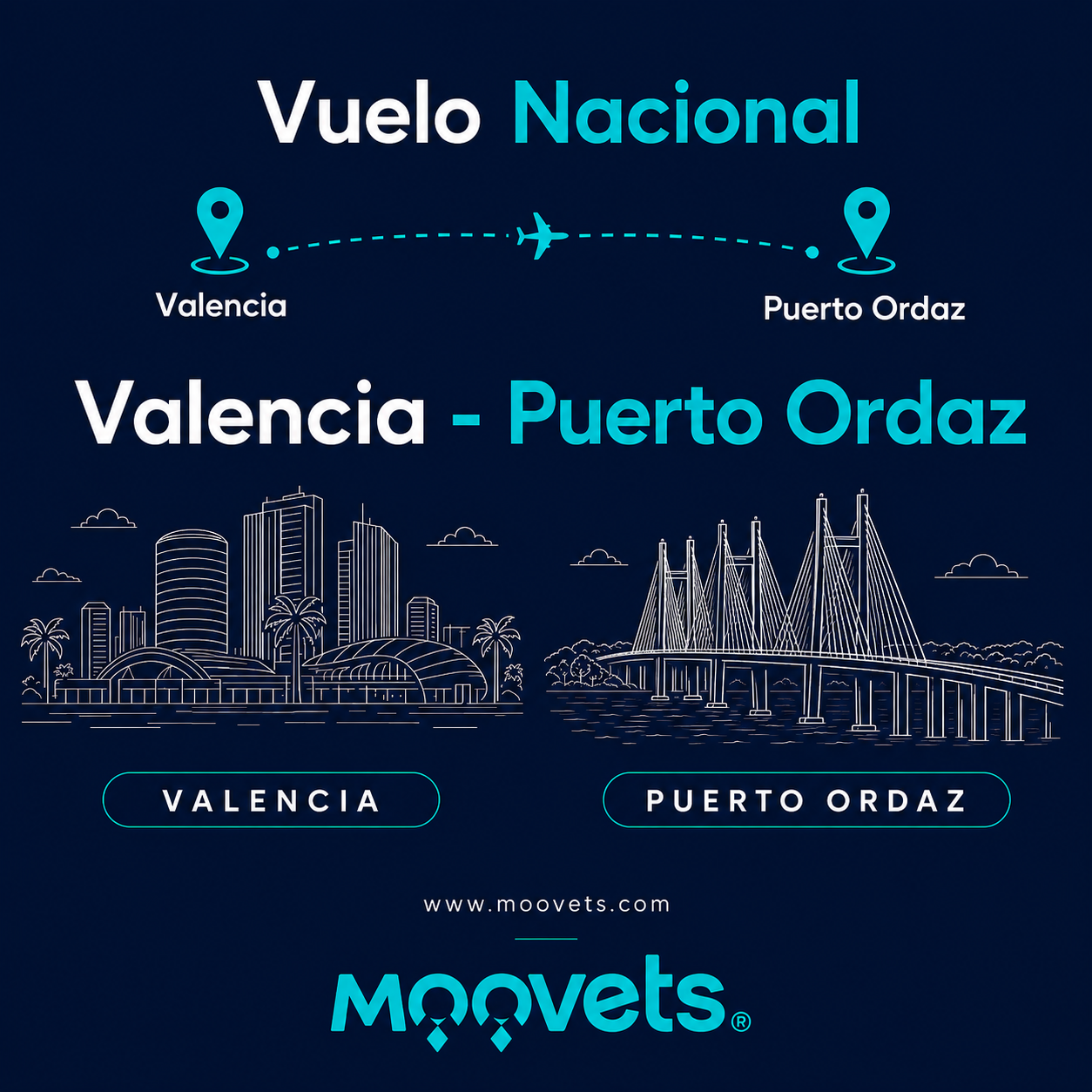 Vuelo Nacional: Valencia - Puerto Ordaz